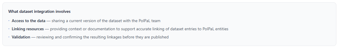Contribute to PolPaL