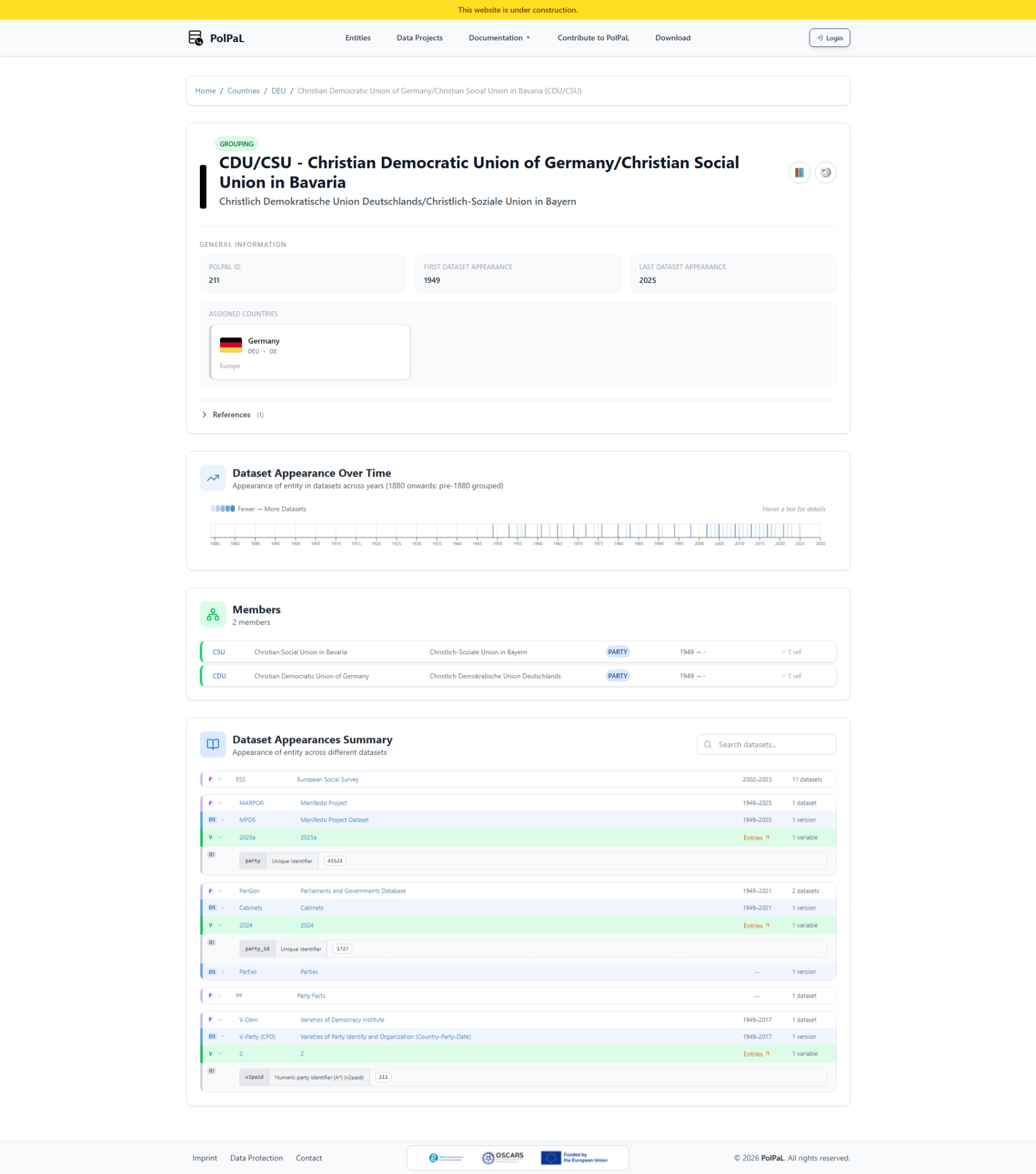 Entity detail page for CDU/CSU
