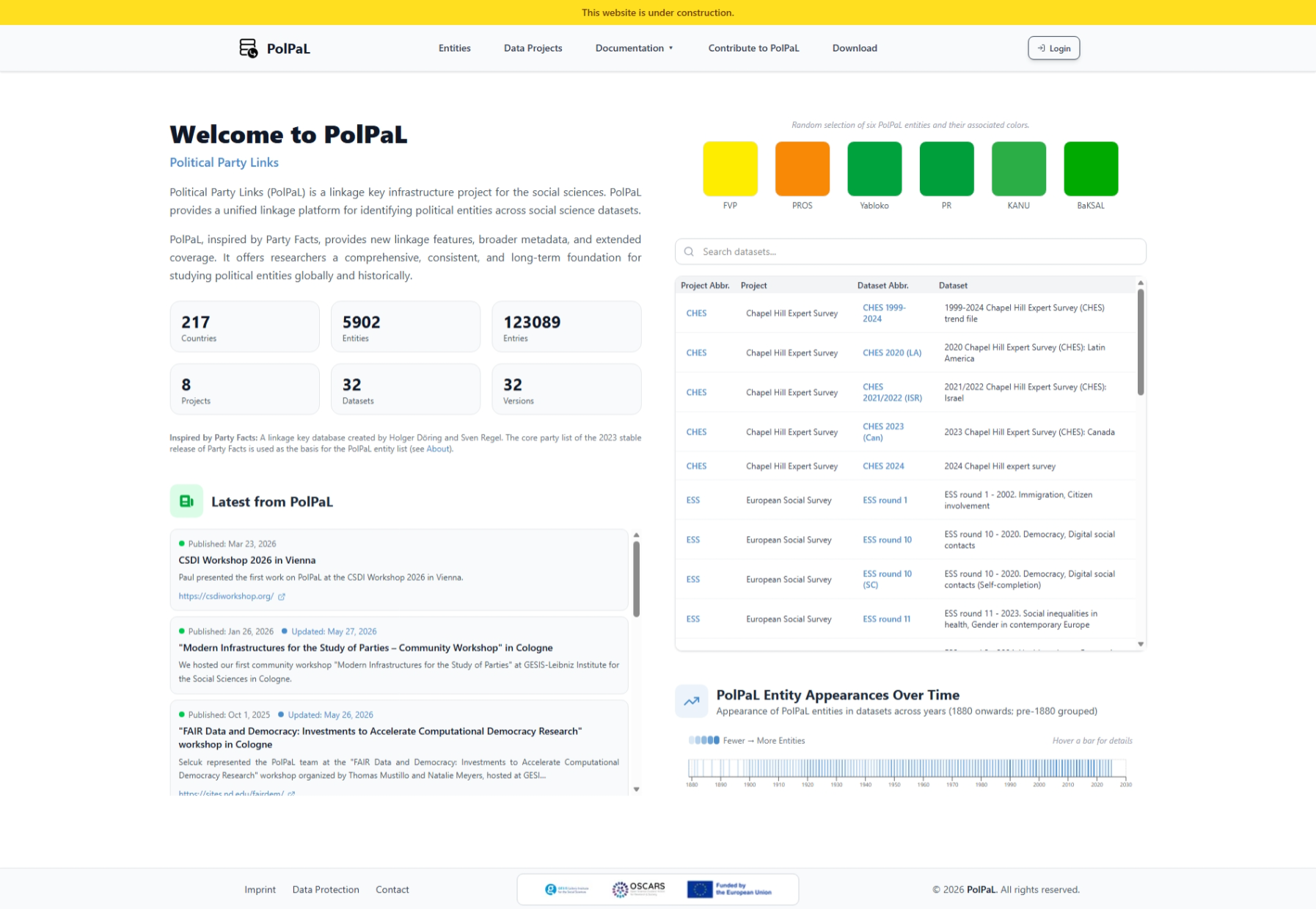 PolPaL homepage showing statistics and dataset overview