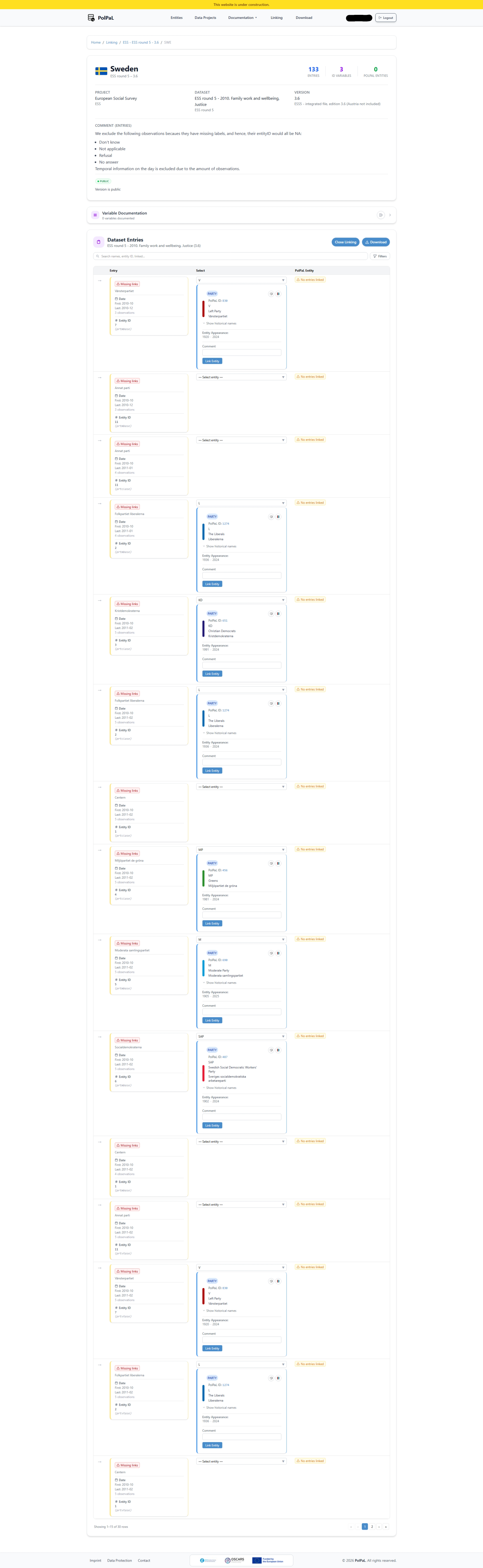 Dataset linkage view for CHES Austria entries